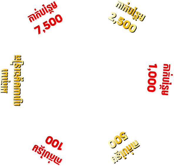 Wheel Text
